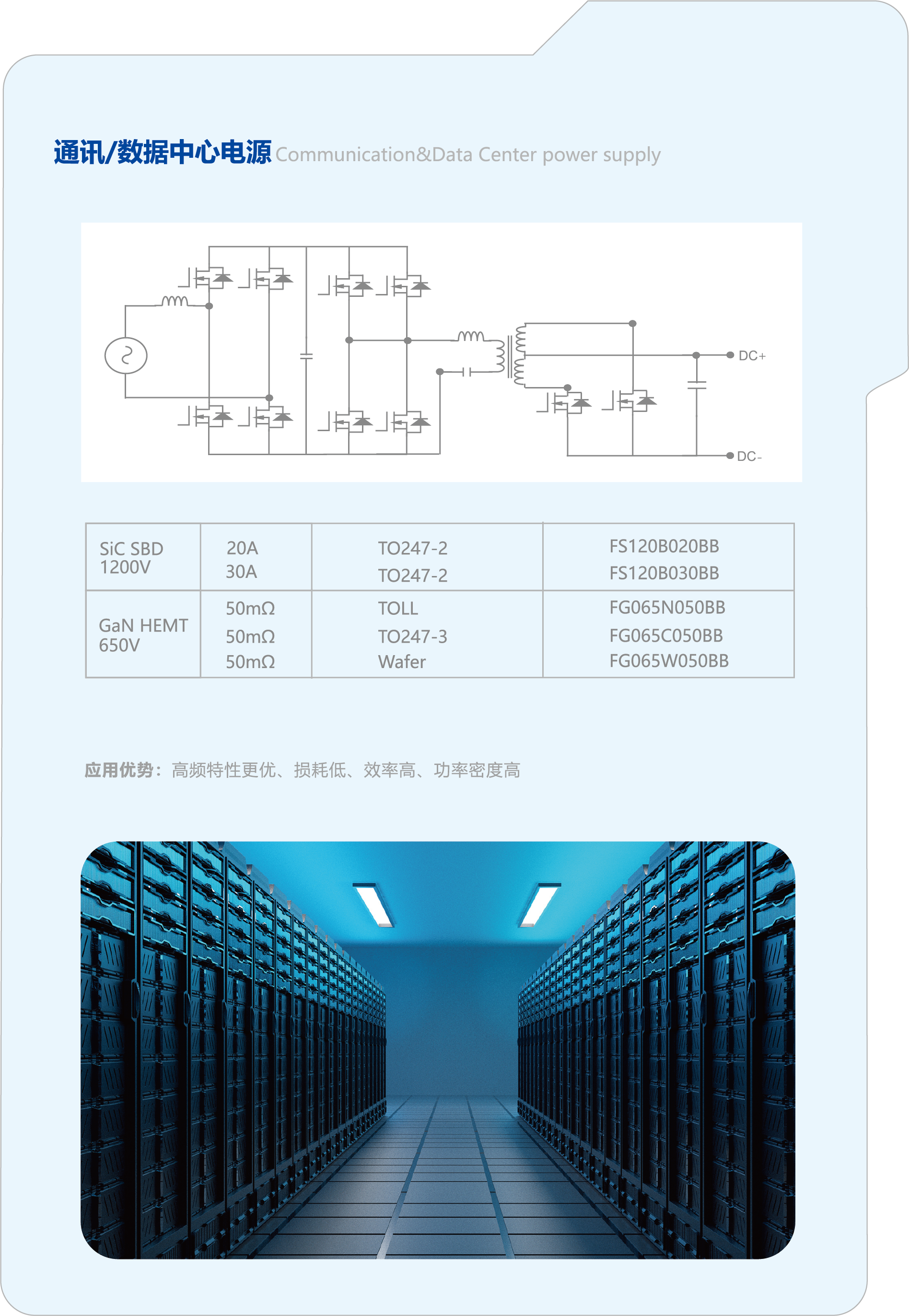 1715419187155 2-2工業(yè)級(jí)氮化鎵